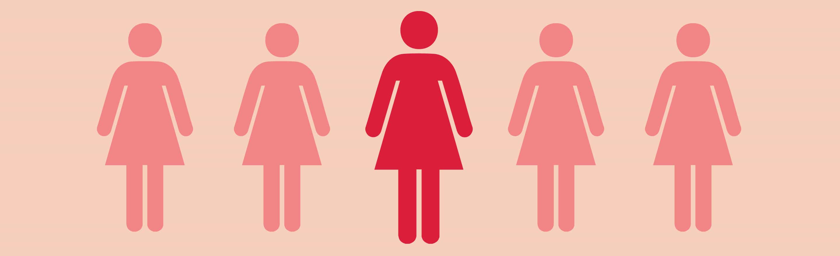 4 Ways to Improve Bladder Health and Prevent UTIs and Cystitis