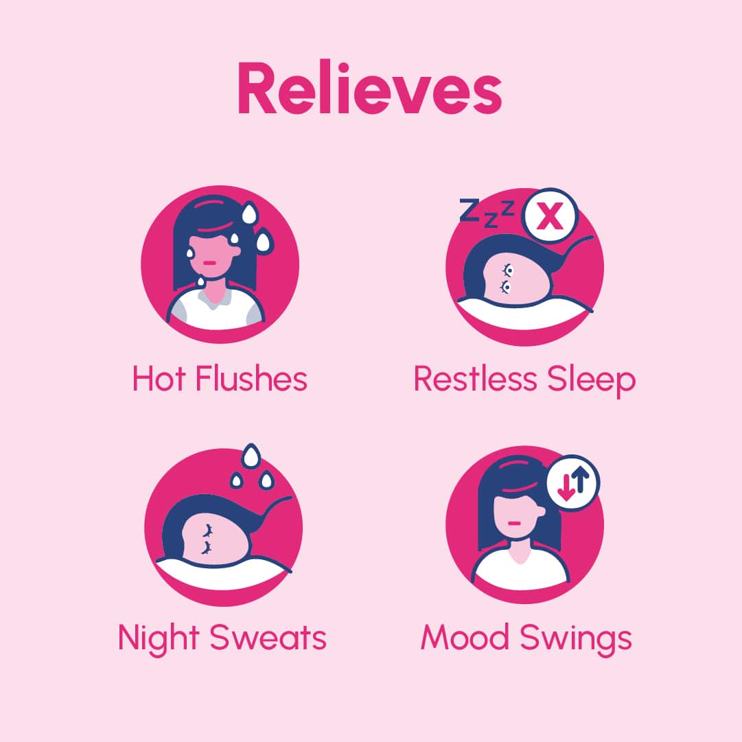 Femme 365 relieves hot flushes, restless sleep, night sweats, mood swings graphic