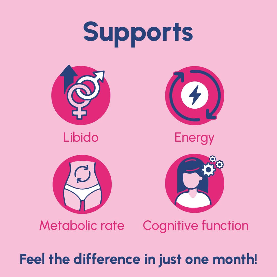 Femme 365 supports libido, energy, metabolic rate, cognitive function graphic