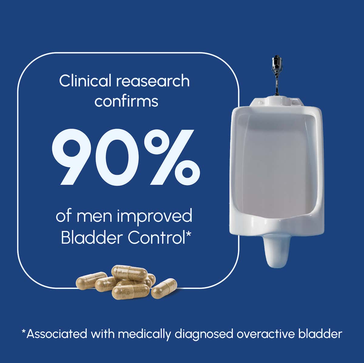 Clinical research confirms 90% of men improved Bladder Control* with Prorox