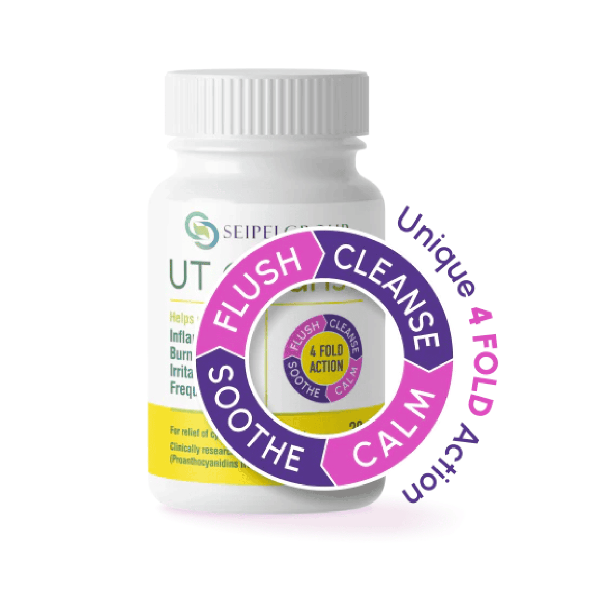 UT Cleanse unique 4 fold action. Flush, Cleanse, Soothe, Calm icon with bottle