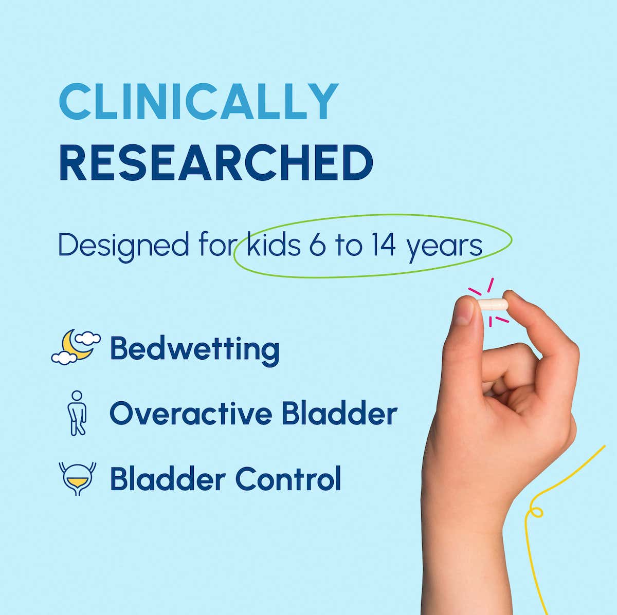 Urox® Junior clinically researched graphic. Designed for kids 6 to 14 years. Assists with bedwetting, Overactive Bladder and Bladder Control.