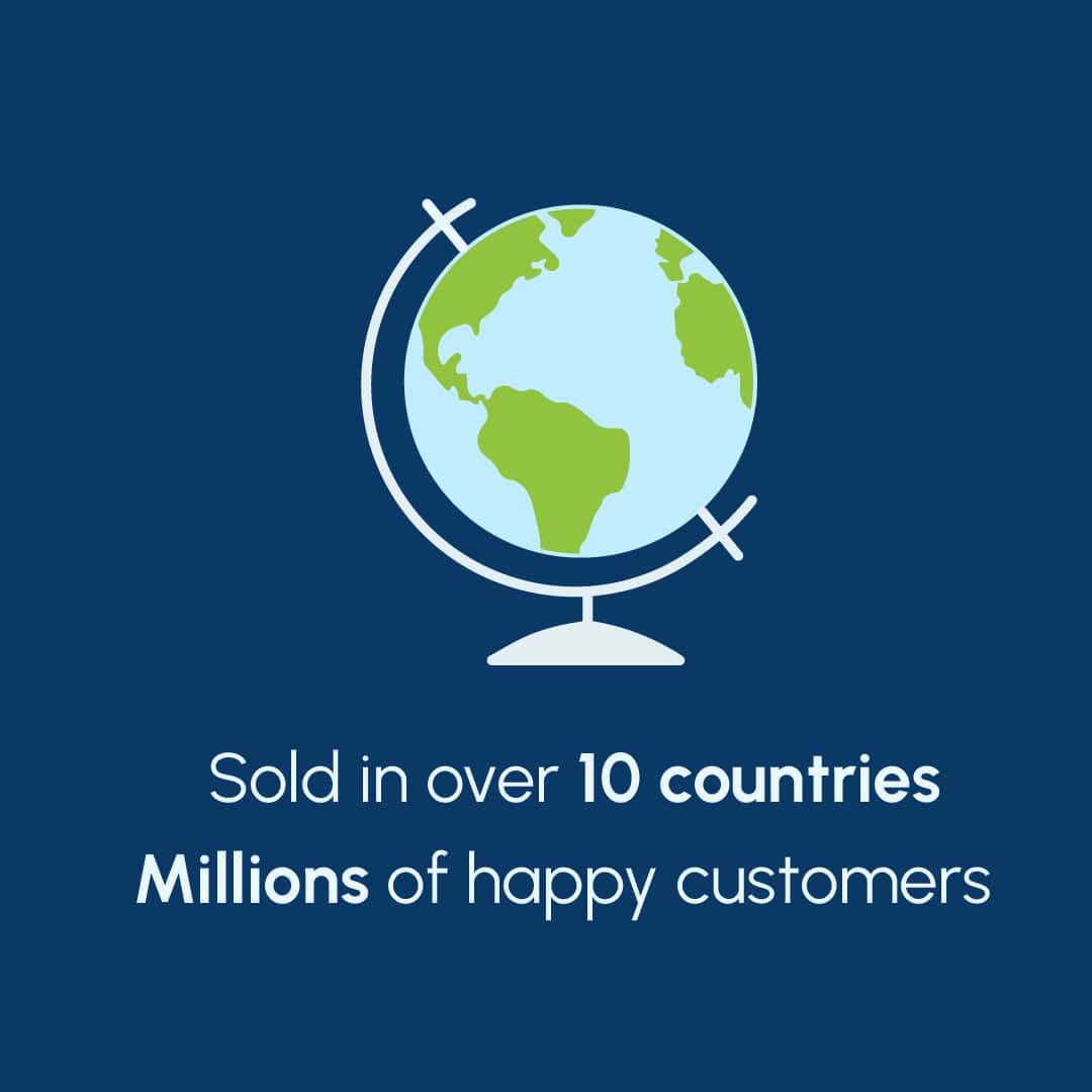 Urox® is sold in 10 countries with millions of happy customers.